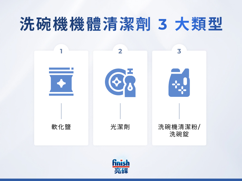 洗碗機機體清潔劑 3 大類型